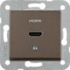 Artline Novella/Trenda Antrasit Hdmi Konnektör Kapak (Mekanizma Hariç)