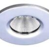 Jupiter LS453 Led Banyo Spot