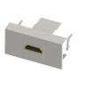Nead 2058 45X22,5 mm HDMI Dişi Giriş Çıkışlı