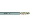 Reçber LIYCY 2x1.5mm2