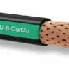 Erse RG6 U6 Cu/Cu Anten Kablosu Siyah Yeşil 100lük